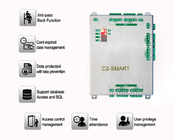 Access control panel two doors control board TCP/IP WEB based access door control system (C2-SMART)