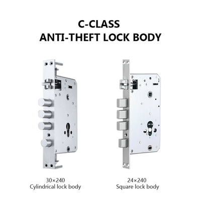 Tuya & TT Lock Smart Digital Door Lock with Camera APP/Fingerprint/Card/ Password/Mechanical Key Verification