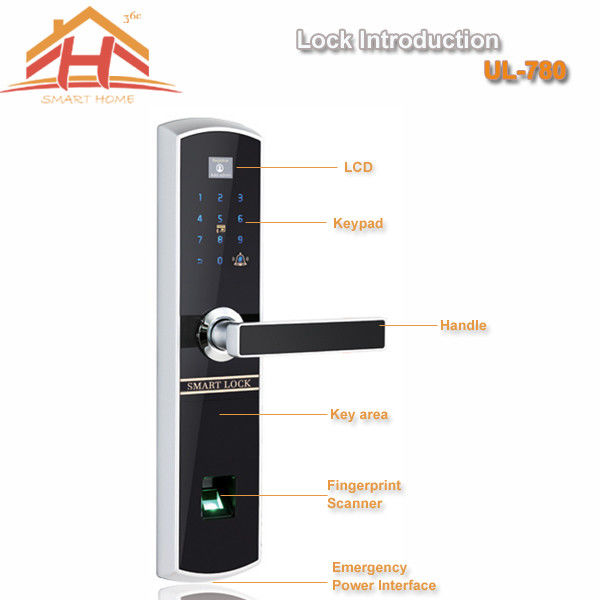 Touch Keypad Fingerprint Door Lock IC Card Access Control And Remote Controller
