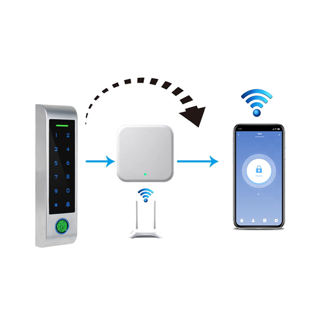 WIFI Tuya Smart Security Door Lock Biometric Fingerprint Access Control ...