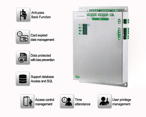 Access control panel Single doors control board Wiegand in/out TCP/IP WEB based access door control system (C1-smart)