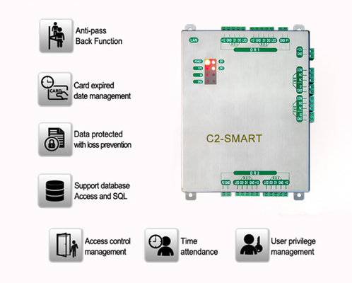 Access control panel two doors control board TCP/IP with Power Adapter Box access door control system (C2-smart/box)
