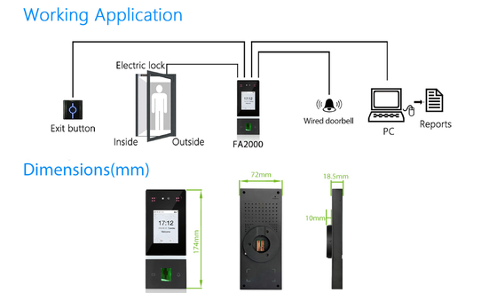 Face Recognition system Biometric Time Attendance System and access control with web software attendance