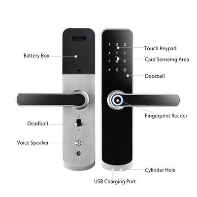 Low Voltage Alarm/Remote Control APP/Key Fingerprint RFID Card Password WIFI Wireless Remote Control Smart Door Lock