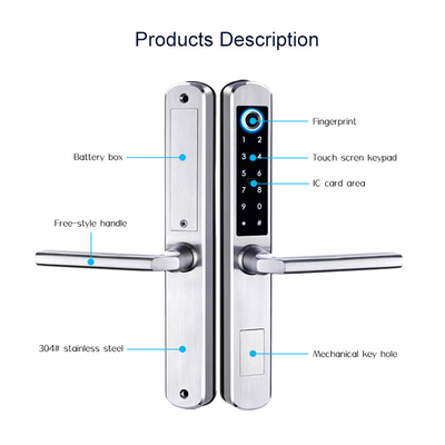 Slim Waterproof Wireless Door Lock for Hotel and Dustproof Digital Smart Door Lock with TT lock Tuya APP