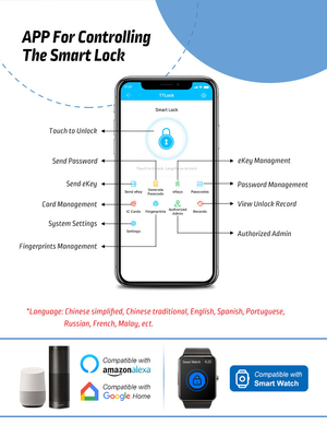 Waterproof IP65 Fingerprint Door Lock for Hotel with TTLock Software and IC Card Wireless Door Lock